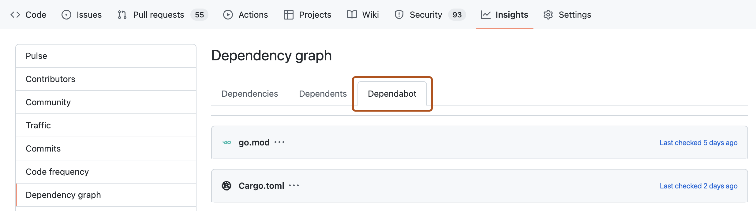 Screenshot of the Dependency graph page. A tab, titled "Dependabot," is highlighted with an orange outline.